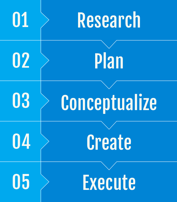 expertise-graphic