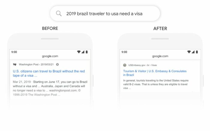 Query 2019BrazilTravelerToUSANeedAVisa.max