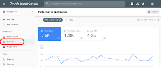 google search console