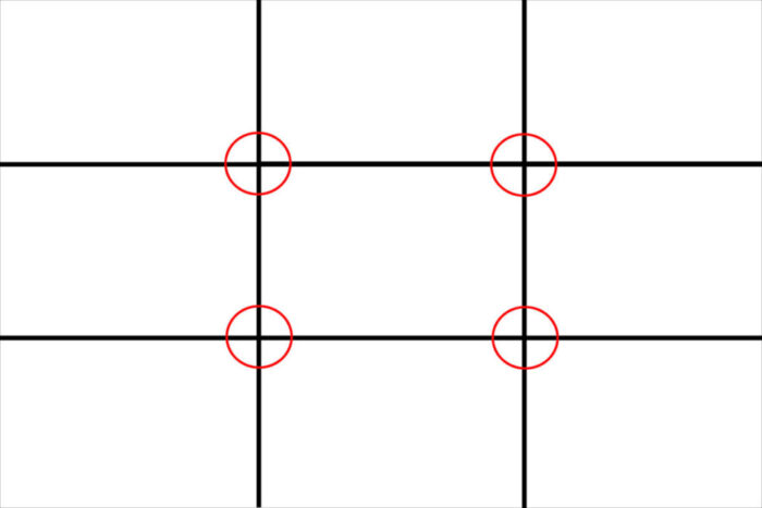 What Is the Rule of Thirds?